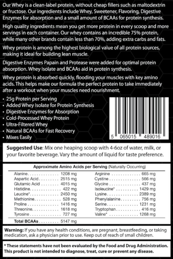 Whey Protein Directions